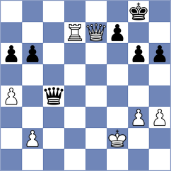 Lagunov - Isajevsky (Chess.com INT, 2021)