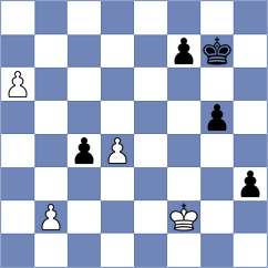 Gorodetzky - Radzhabov (chess.com INT, 2024)