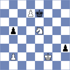 Nitin - Aldokhin (Chess.com INT, 2021)
