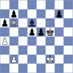 Budrewicz - Aradhya (chess.com INT, 2023)