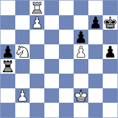 Goldin - Popov (chess.com INT, 2023)