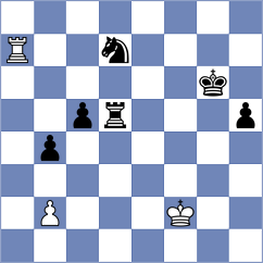 Kobalia - Koellner (chess.com INT, 2021)