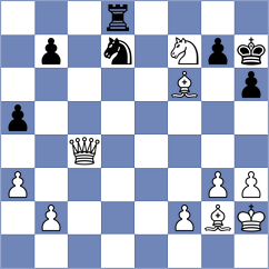 Prieto Aranguren - Chandra (chess.com INT, 2023)