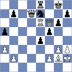 Schulman - Gulamirian (chess.com INT, 2023)