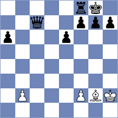 Rengifo Blancas - Durarbayli (chess.com INT, 2023)