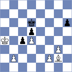Redzisz - Khodabandeh (chess.com INT, 2024)