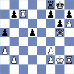 Matsuura - Rangel (chess.com INT, 2023)