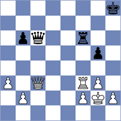 Kanz - Muhammad (Chess.com INT, 2020)