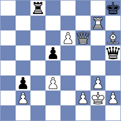 Toczek - Samaganova (chess.com INT, 2023)