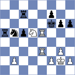 Baskin - Bogumil (chess.com INT, 2022)