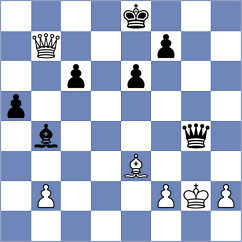 Mikaelyan - Saravana (chess.com INT, 2024)