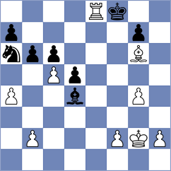 Nikologorskiy - Zgadzaj (chess.com INT, 2023)