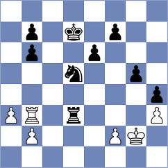 Roienko - Gogolev (chess.com INT, 2021)
