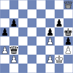 Sarkar - Gallo Garcia (chess.com INT, 2024)