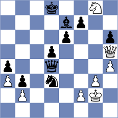 Estrada Nieto - Hernandez Gonzalez (chess.com INT, 2023)