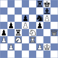 Lobanov - Dwilewicz (chess.com INT, 2024)