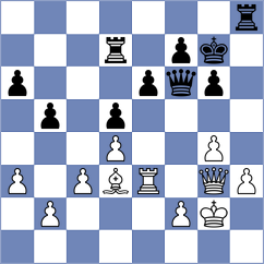 Arias Igual - Reinecke (chess.com INT, 2024)