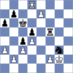 Sjugirov - Golubeva (chess.com INT, 2022)
