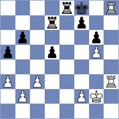 Shimanov - Tin (chess.com INT, 2024)