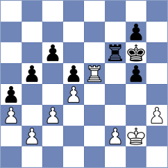 Aaditya - Sava (chess.com INT, 2020)