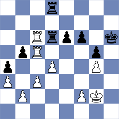 Estrada Nieto - Gonzalez Zharikov (chess.com INT, 2024)