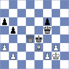 Marques - Rodshtein (Playchess.com INT, 2004)