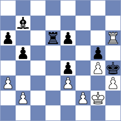 Gareyev - Free (Chess.com INT, 2020)