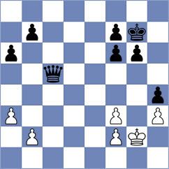 Veiga - Shamsi (chess.com INT, 2024)