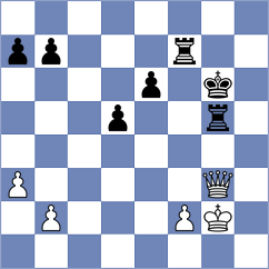 Lewtak - Begunov (chess.com INT, 2024)