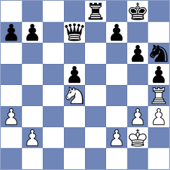 Hamitevici - Zakhartsov (chess.com INT, 2023)