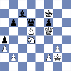 Lomaia - Jovic (Chess.com INT, 2021)