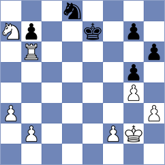 Remizov - Mihailidis (chess.com INT, 2023)