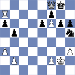 Pichot - Syaputra (chess.com INT, 2024)