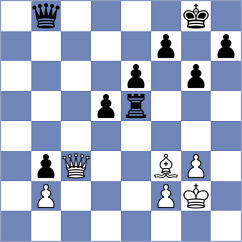 Svane - Batsuren (chess.com INT, 2023)