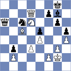 Indjic - Hungaski (chess.com INT, 2024)