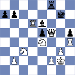 Cioara - Wartiovaara (Chess.com INT, 2020)
