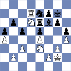 Shoker - Pogorelskikh (chess.com INT, 2023)