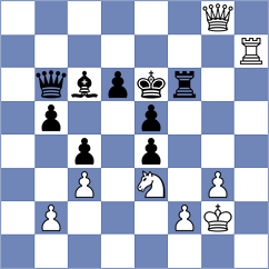 Sahil - Ozdover (Chess.com INT, 2020)