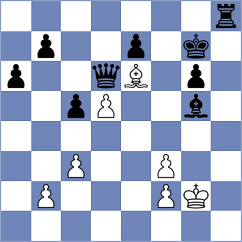 Can - Djokic (chess.com INT, 2023)