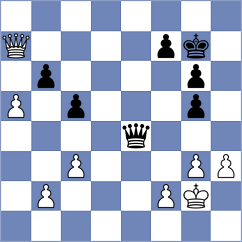Grigoriants - Galaktionov (chess.com INT, 2024)