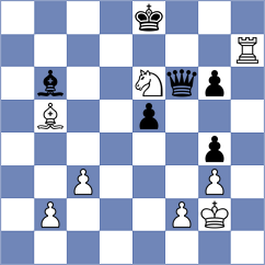 Sjugirov - Ramirez Alvarez (chess24.com INT, 2020)