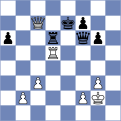 Gomez Vasquez - Moncada Correa (Chess.com INT, 2020)