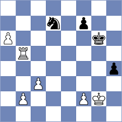 Anishka - Bazant (chess.com INT, 2021)