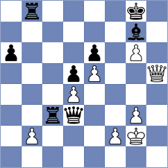 Muhammed - Wynn (Chess.com INT, 2020)