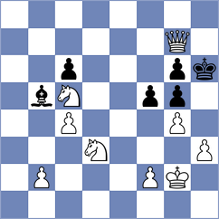 Mozharov - Sanal (Chess.com INT, 2020)