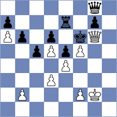 Sattarov - Abdilkhair (chess.com INT, 2023)