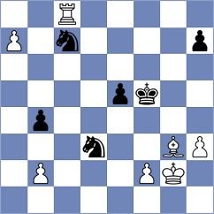Ovezdurdiyeva - Quispe Arteaga (Chess.com INT, 2021)