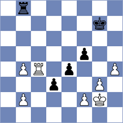 Ohler - Bogumil (chess.com INT, 2023)