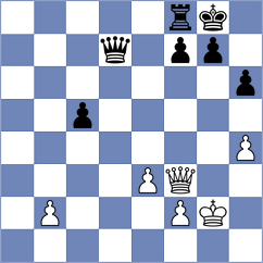 Rudnicki - Tokhirjonova (chess.com INT, 2023)