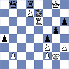 Durarbayli - Ruperez Benito (chess.com INT, 2024)